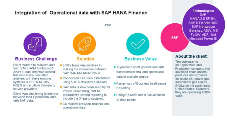 Erp Financial Software
